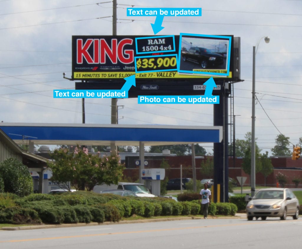 Digital Billboard With Feed Controlled By Ripple Feed