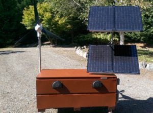 solar-billboard-kit