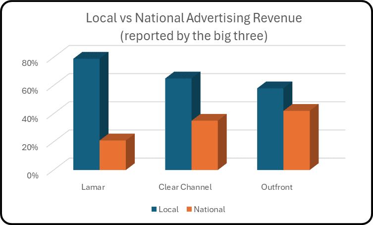 billboard sizes in kenya | billboard advertising cost in kenya | billboard advertising companies in kenya | billboard kenya | billboard business in kenya | billboard companies in uganda | how much does a billboard cost in kenya | billboard companies in kenya | how to start a billboard business in kenya | top billboard companies in kenya | top 10 billboard companies in kenya | list of billboard companies in kenya | outdoor advertising companies in kenya | best billboard companies in kenya | magnate ventures price list | digital billboards in kenya | top 10 billboard companies in kenya | list of billboard companies in kenya | billboard companies in kenya open now | online appointments billboard companies in kenya | top rated billboard companies in kenya 